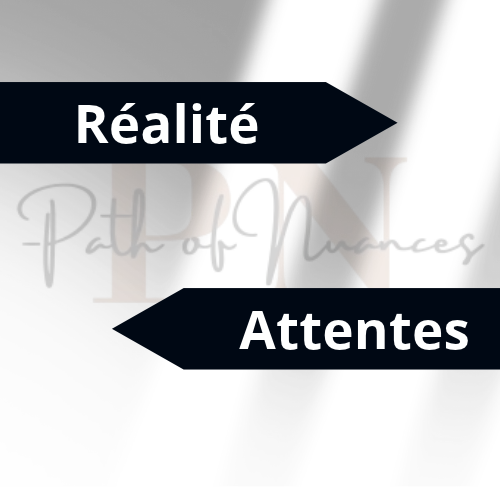 Réalité vs Attentes
